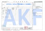 画像8: ハイネックハット付きUVカットヒンヤリ 特殊素材ロングラッシュガード (8)