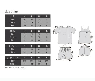 画像2: 半袖ラッシュガードと膝までロングショット布帛パンツ、タンキニトップス、四角ショーツと水着4点セット体系カバー