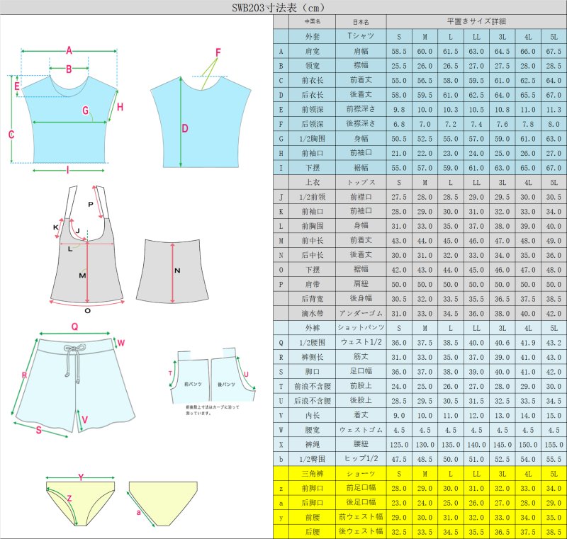 画像19: Tシャツ　ショットパンツ　タンキニ上下セットの体型カバー水着4点セット (19)