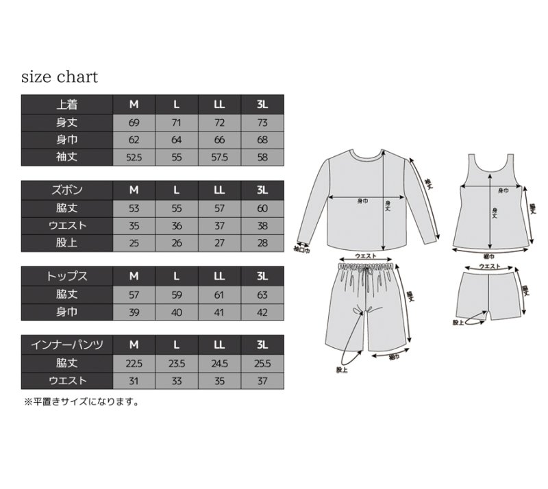 画像35: ロング袖ラッシュガード、膝まで布帛素材ロングショットパンツ、タンキニトップス、四角ショーツ、体型カバー水着4点セット (35)